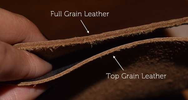 Leather grading